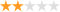 2 Star selfcatering in donegal